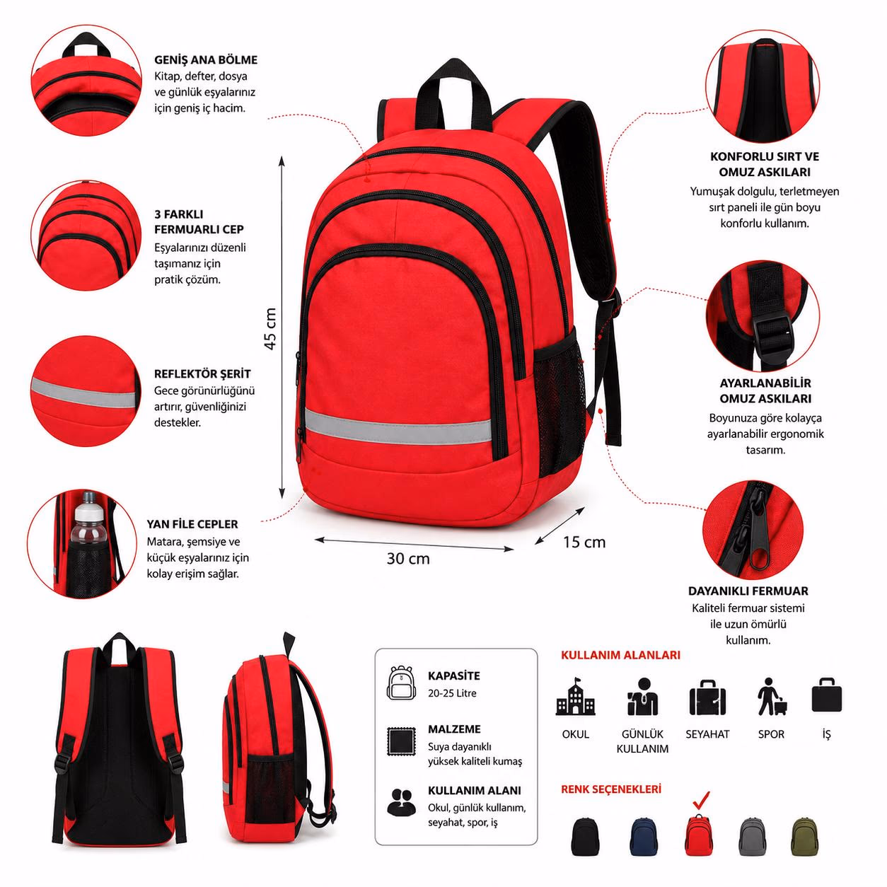 Emergency Backpack bilgi görseli